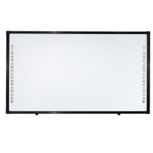 Necessity for Medern Class Interactive Whiteboard, Smart Board